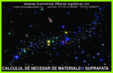 Calcul necesar materiale tavan instelat