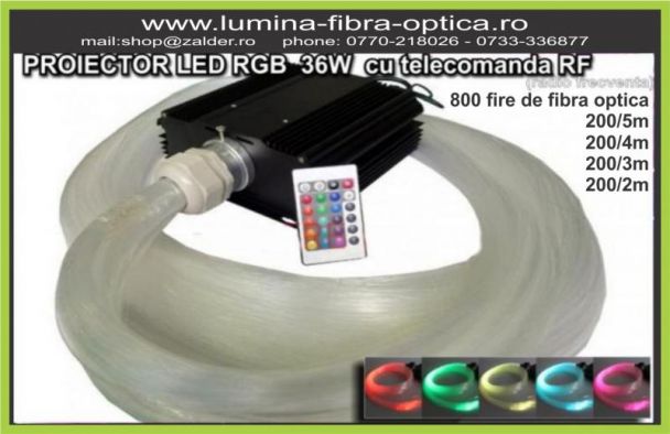 Kit 32W RGB RF +200/4m+200/3m+200/2m+200/1m